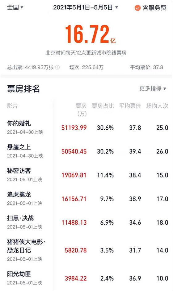 亚洲熟妇丰满大屁股熟妇