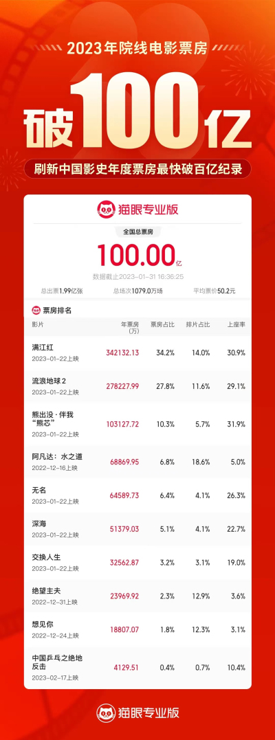 亚洲熟妇丰满大屁股熟妇