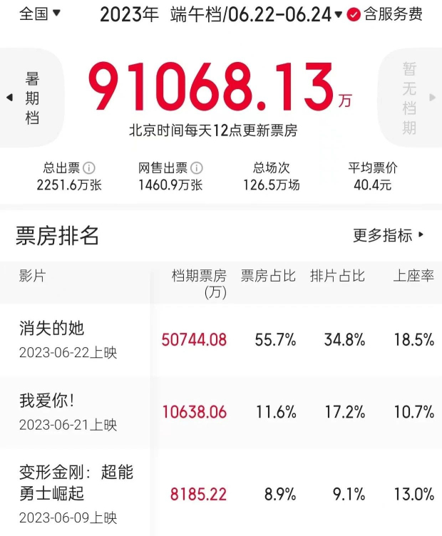 亚洲熟妇丰满大屁股熟妇