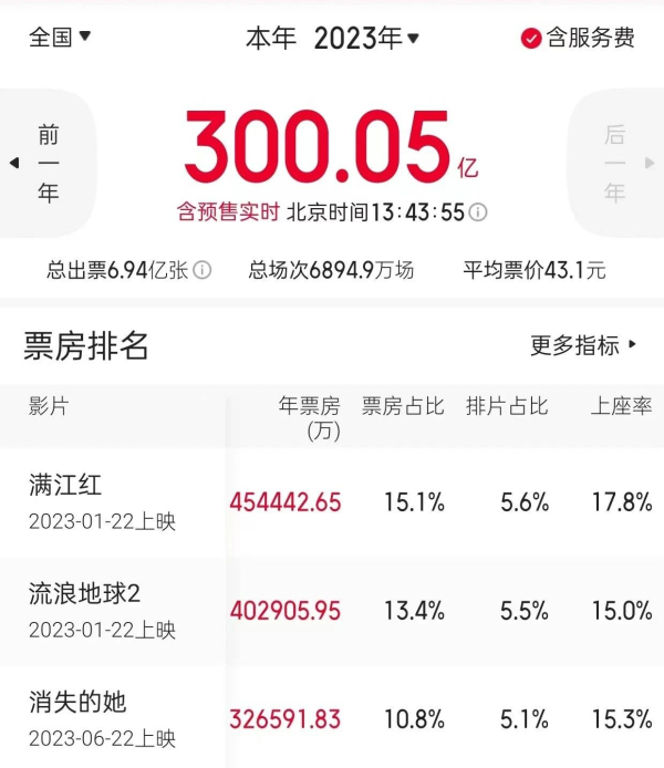 亚洲熟妇丰满大屁股熟妇