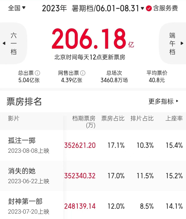 亚洲熟妇丰满大屁股熟妇