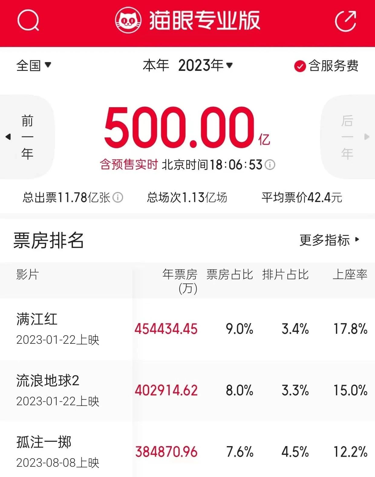 亚洲熟妇丰满大屁股熟妇